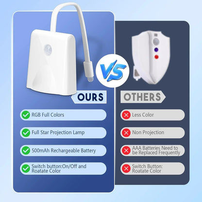 Toilet Motion Sensor Light Backlight Smart Night Lights RGB Colors Waterproof USB Rechargeable Bathroom WC LED Lamp